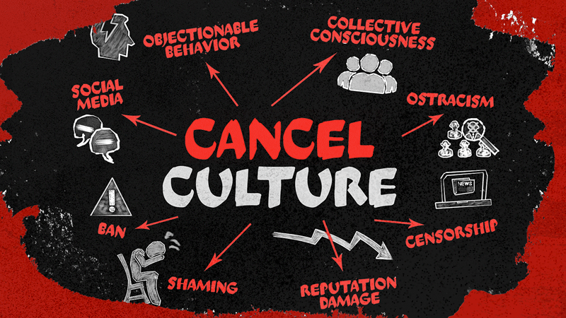 selective outrage in India