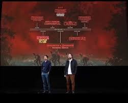 The 7 Most Realistic Stranger Things Spin Off Directions