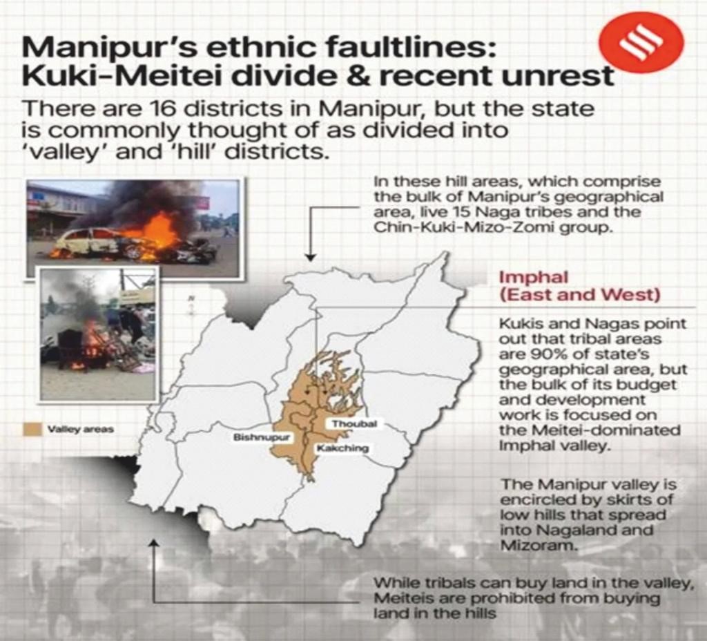 Displaced families affected by Manipur Violence 2026 ethnic conflict