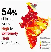 Water Crisis in India affecting urban water supply and daily life in cities