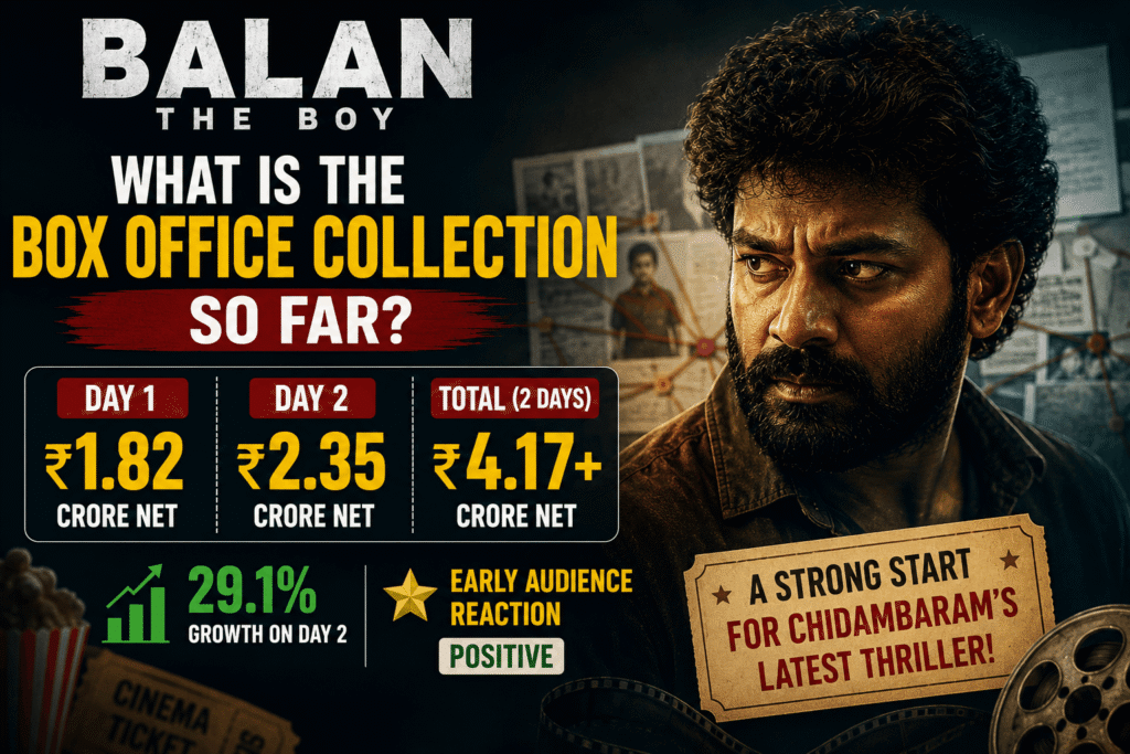 Balan The Boy Box Office Collection Day 2 earnings and audience reaction