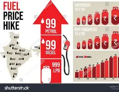 Petrol And Diesel Prices Increased Four Times In Just 11 Days In India