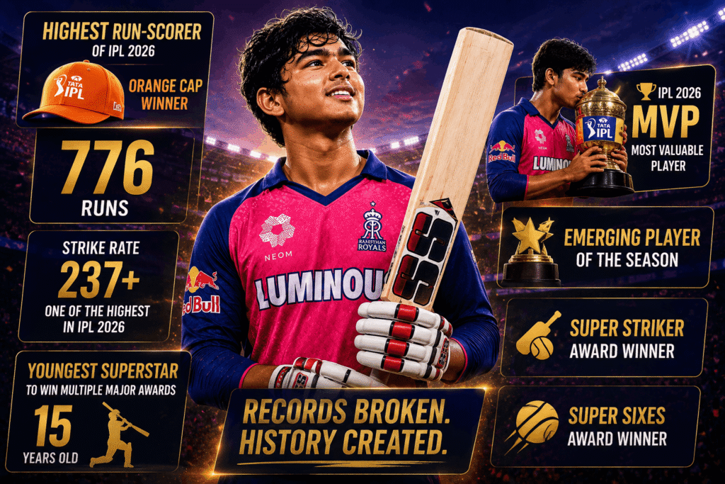 Vaibhav Sooryavanshi celebrating during IPL 2026 after becoming the tournament's breakout star