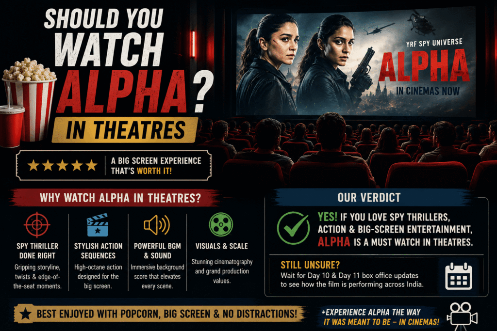 Alpha Box Office Collection Day 10 featuring Alia Bhatt in YRF Spy Universe