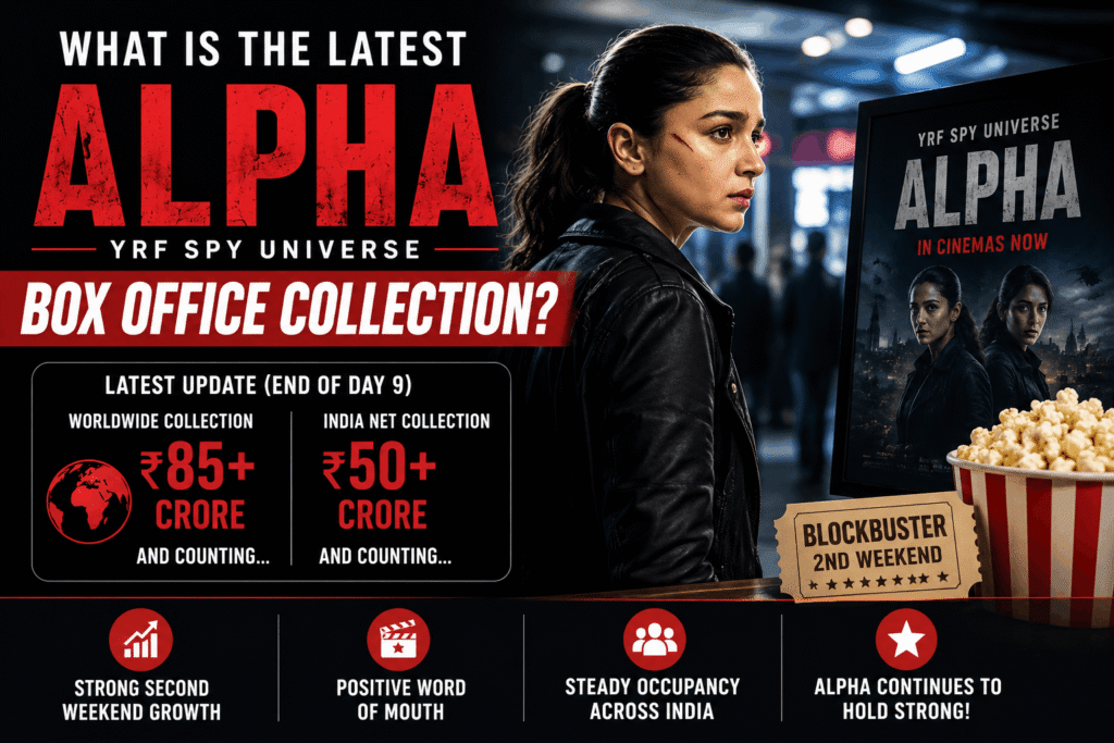 Alpha Box Office Collection Day 10 featuring Alia Bhatt in YRF Spy Universe