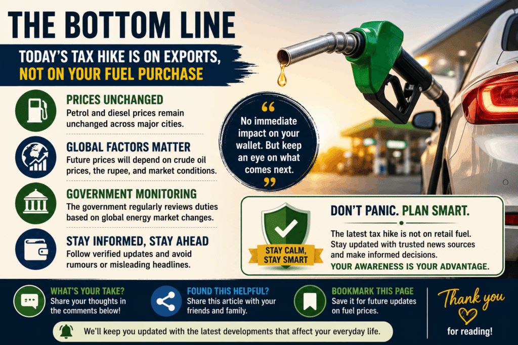 Petrol diesel price increase after tax hike explained for Indian consumers