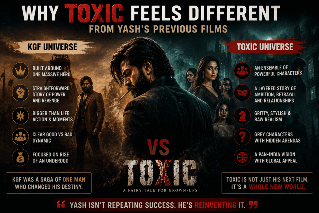 Toxic release date official poster featuring Yash from Toxic A Fairy Tale for Grown-Ups