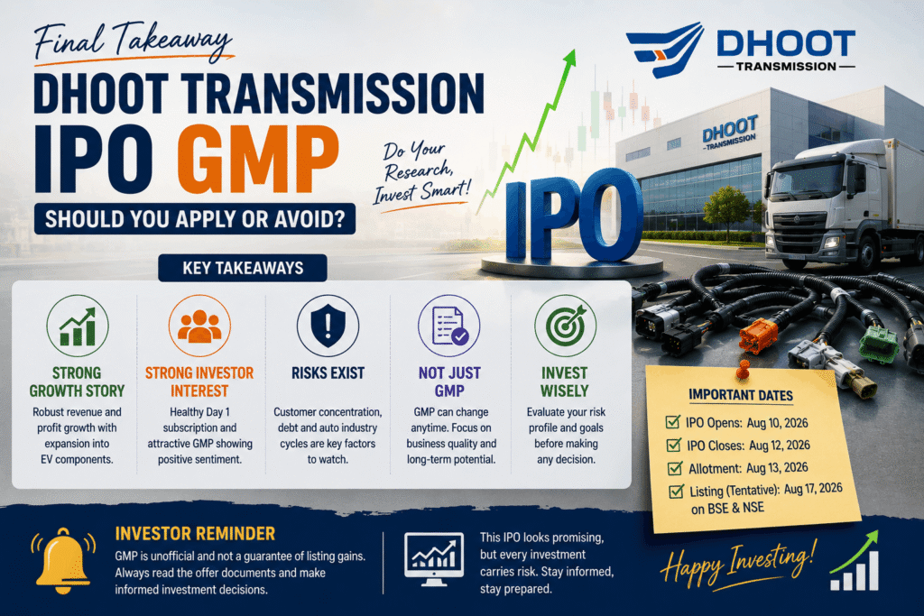 Dhoot Transmission IPO GMP and key IPO details