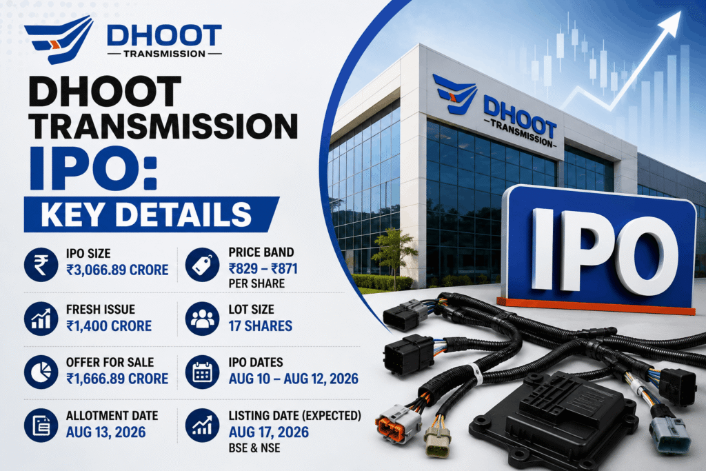 Dhoot Transmission IPO GMP and key IPO details