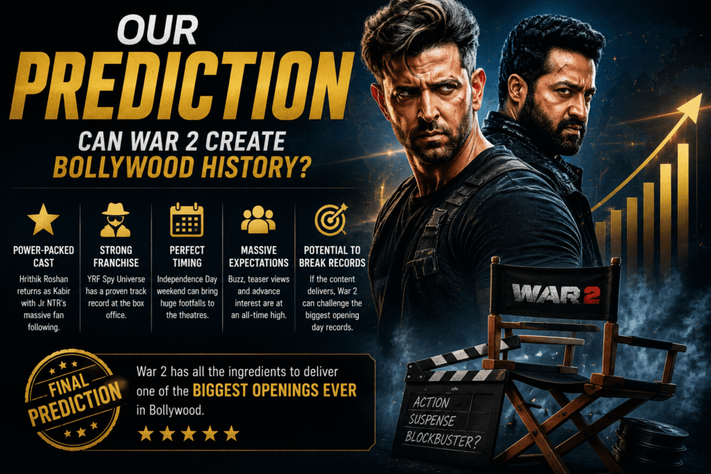 War 2 Biggest Opening Ever featuring Hrithik Roshan and Jr NTR