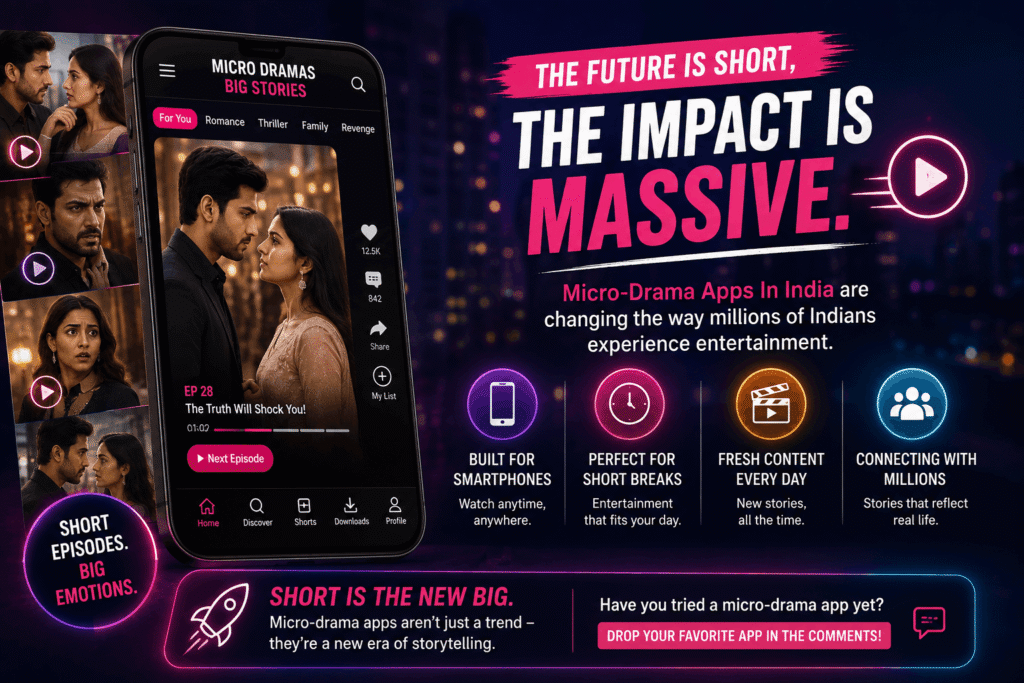 Micro-Drama Apps In India showing vertical drama episodes on a mobile phone
